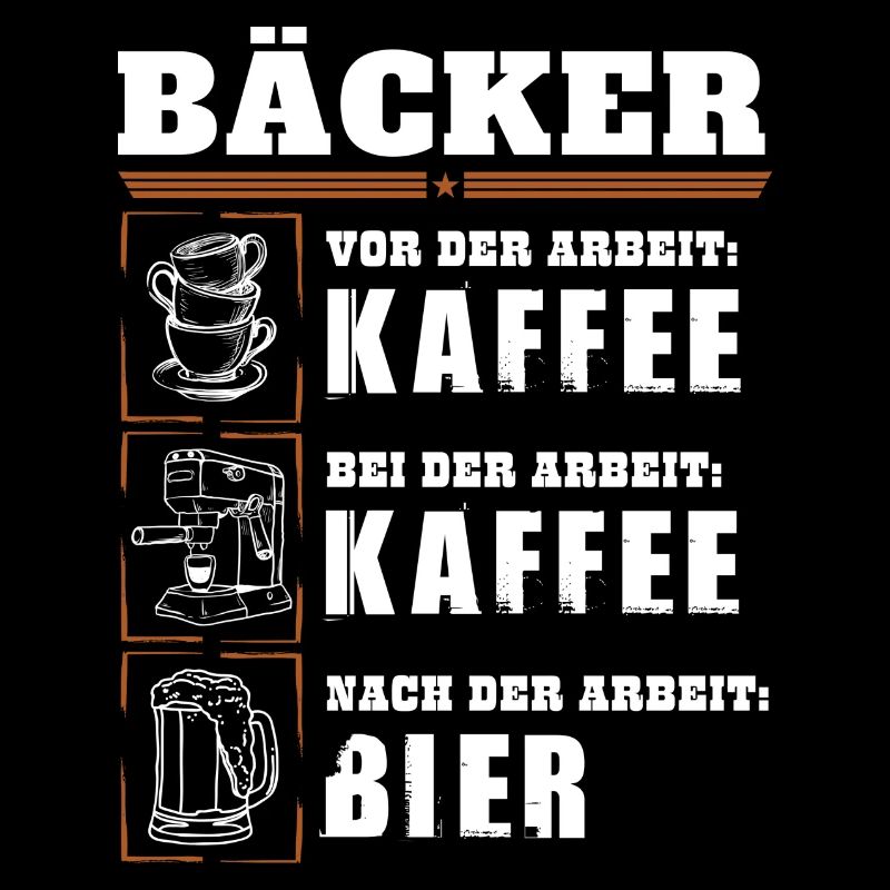 My daily routine as a baker