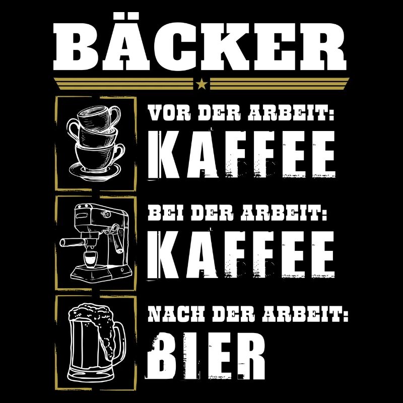 My daily routine as a baker