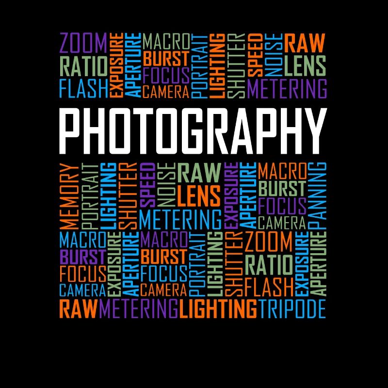 Mots de photographie