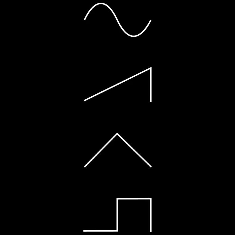WAVEFORMS - Sine, Sawtooth, Triangle, Square