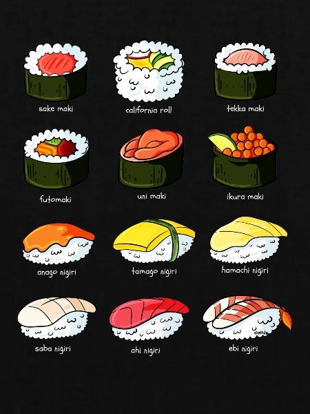 Sushi Übersicht Kostüm Arten