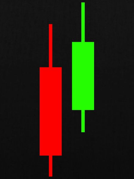 trading