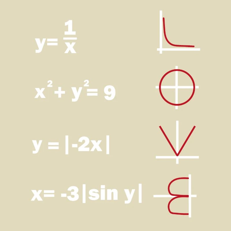 math humour amour prof de maths prof de maths