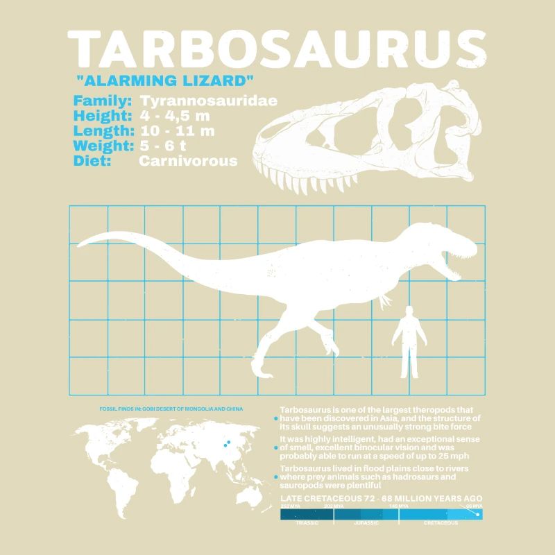 Fiche d’information sur Tarbosaurus