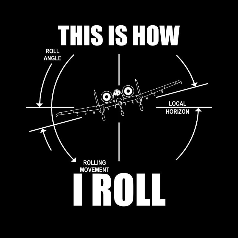 Voici comment je roule l'indicateur A10 Warthog Roll