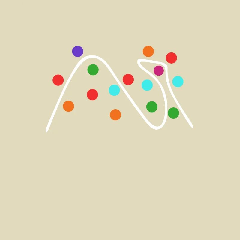 Data Science Analyst Data Scientist