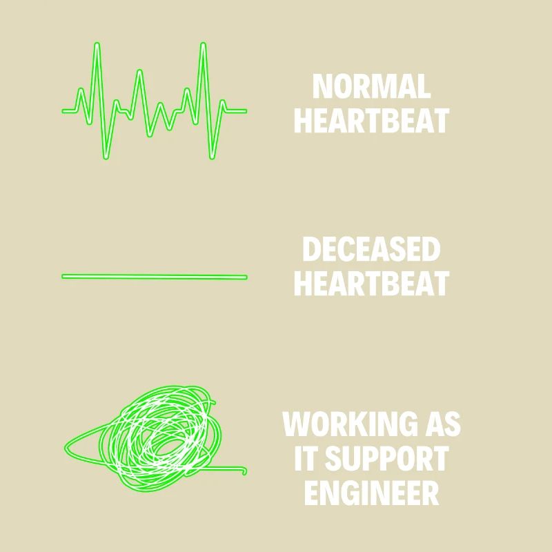 IT Support Engineer Worker IT Computer