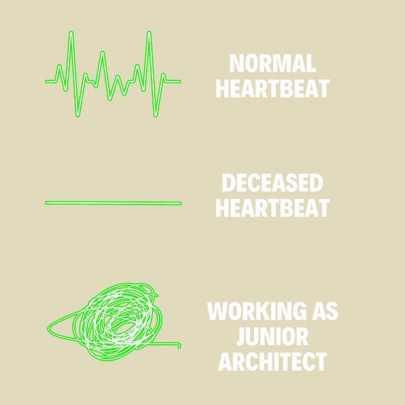 Junior Architect Construction Workers