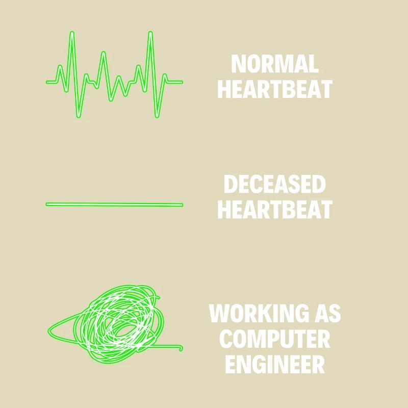 Computer Engineer Worker Funny Computer Engineer