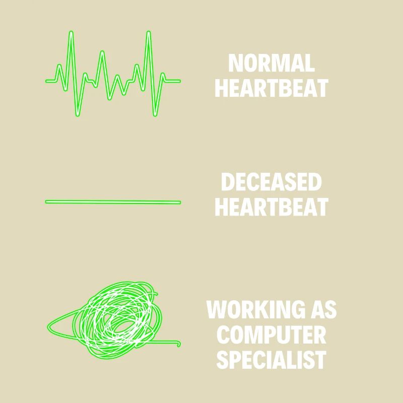 Computer Specialist Hardware & Software Worker