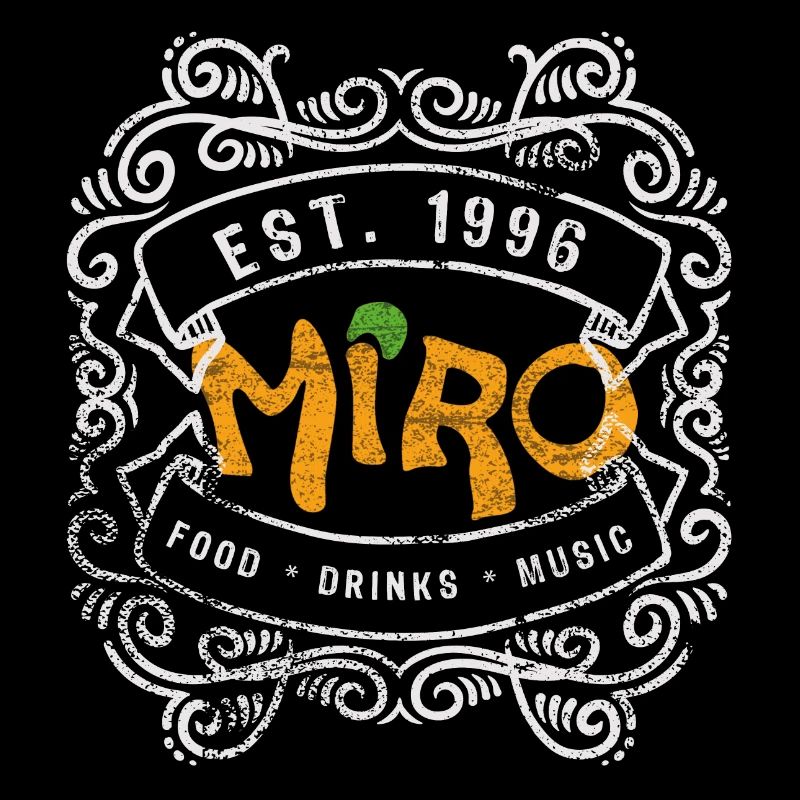 MIRO anno