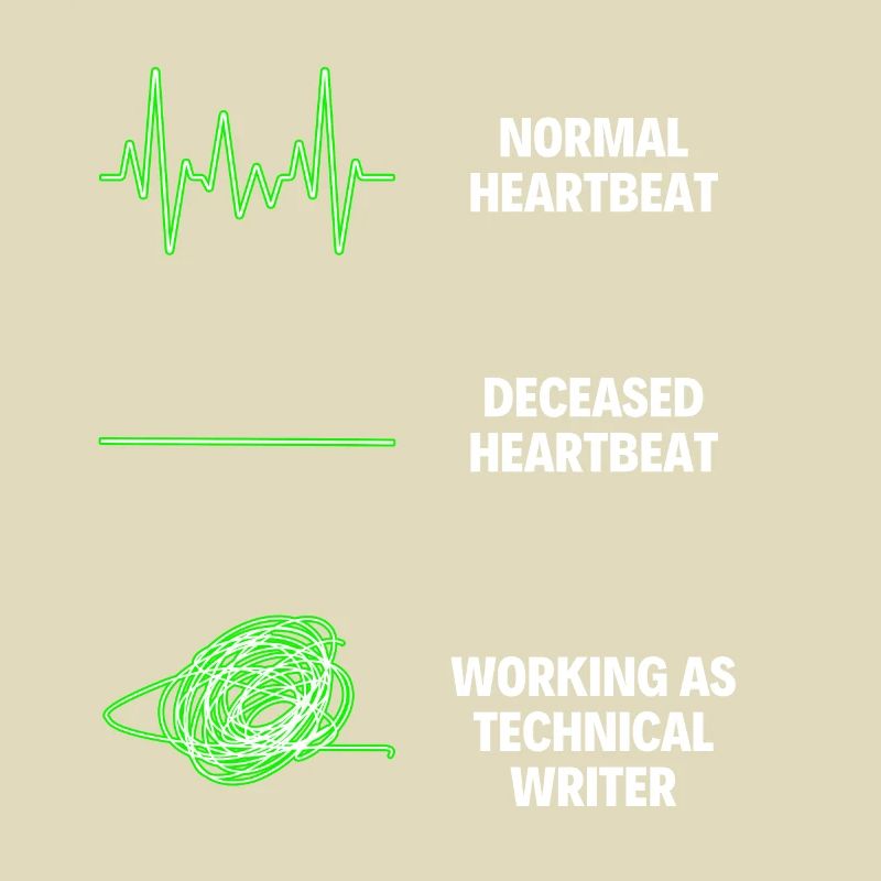 Technical Writer Worker Funny Technical Writer