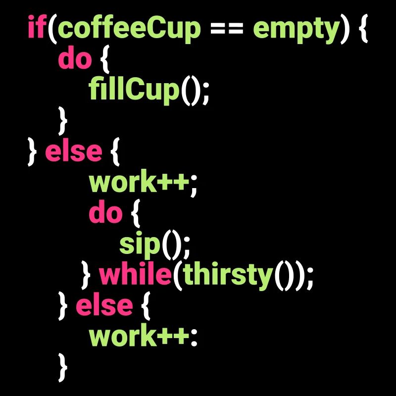 Codierarbeit Coffe