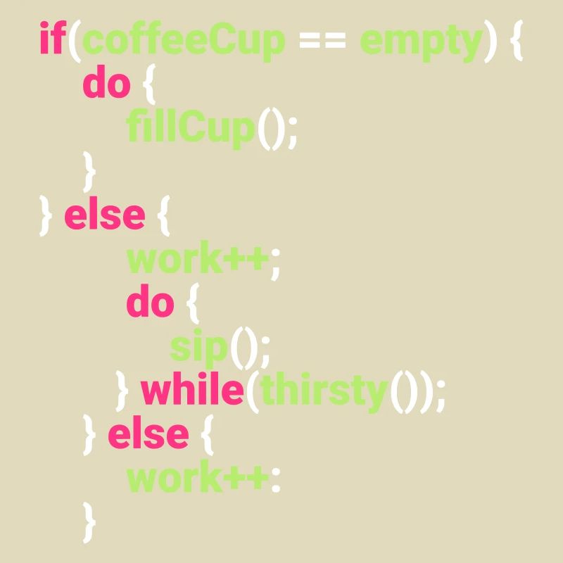 Codage Travail Coffe