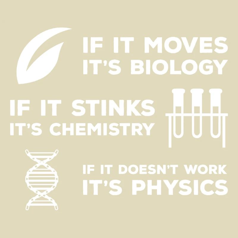 Bio Physik