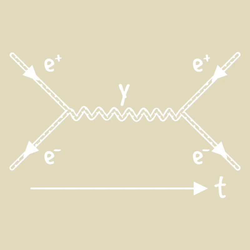 String Theory Interaction
