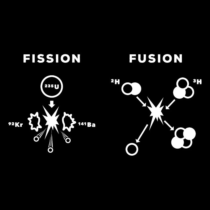Kernfusion Kernspaltung Physik