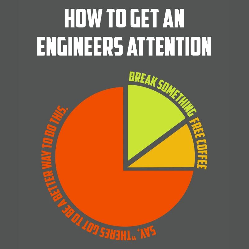 Engineer Geschenkidee