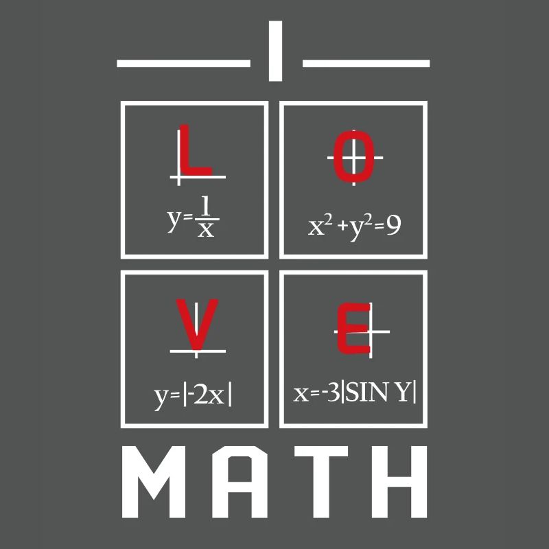Math Design