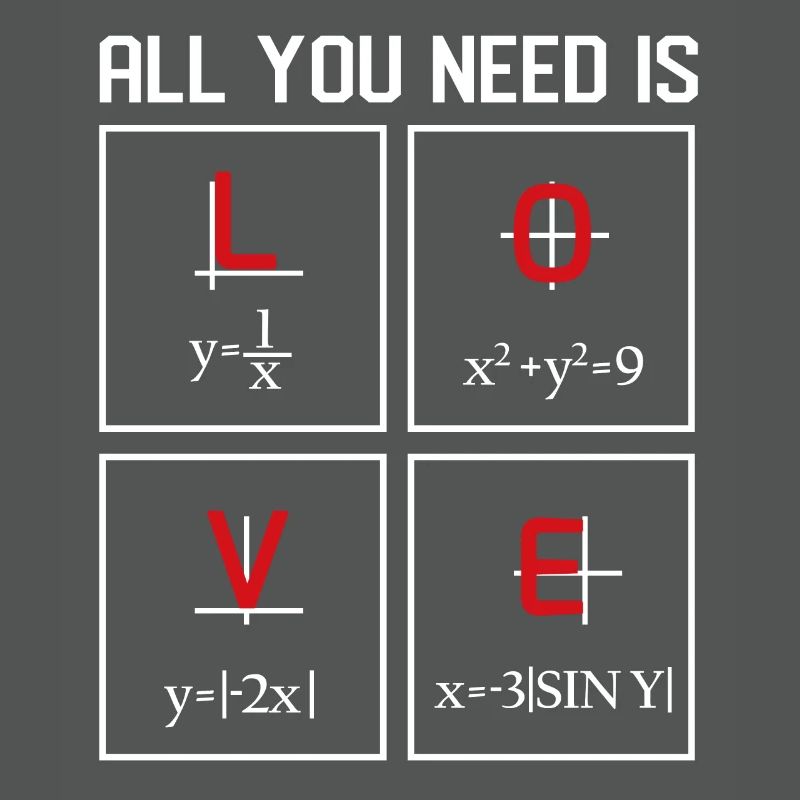 Math Design