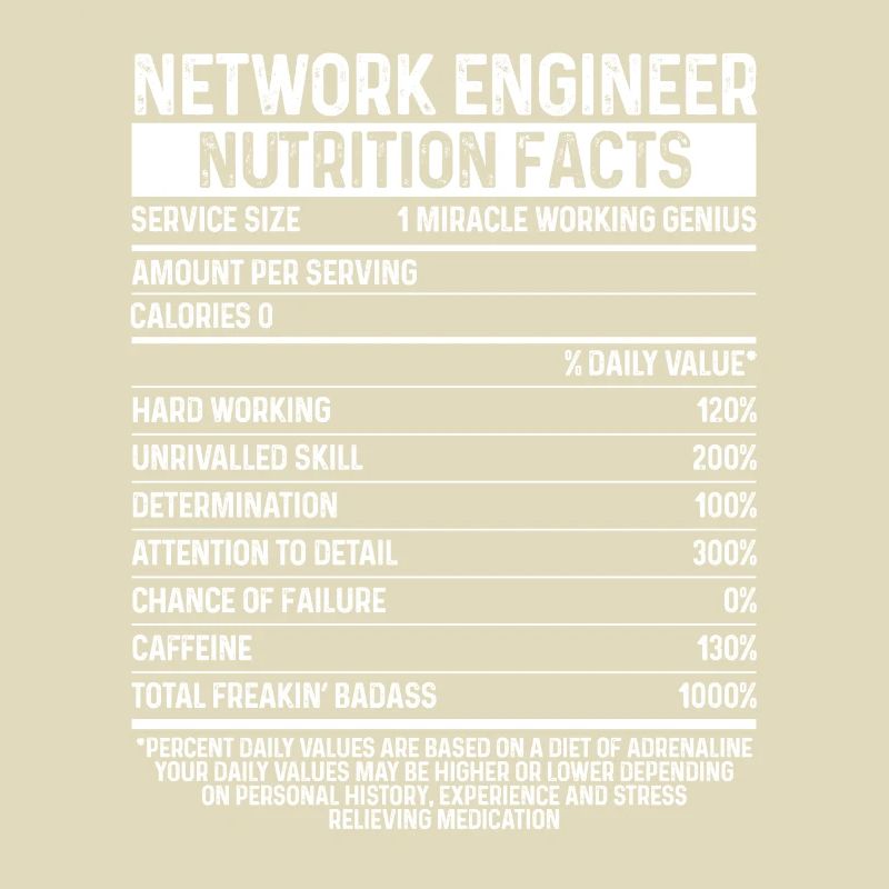 Network Engineer Tool Code Network Engineering