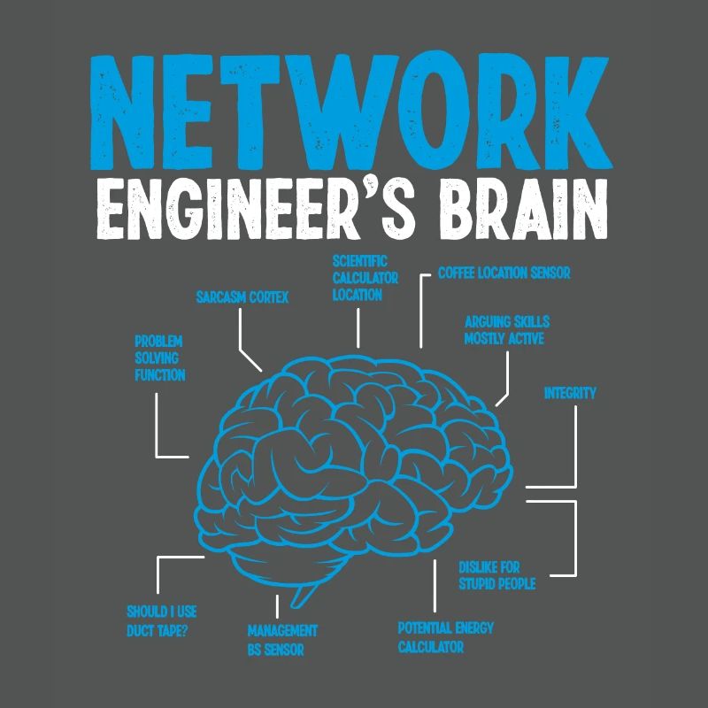 Network Engineering Cloud Network Engineer