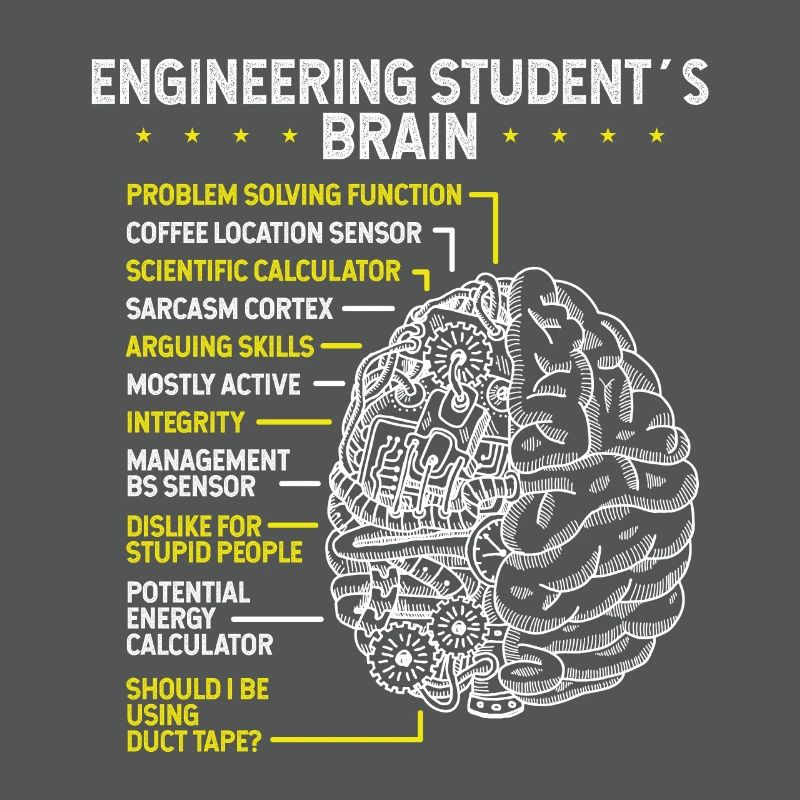 Engineering Student Future Engineer Engineering