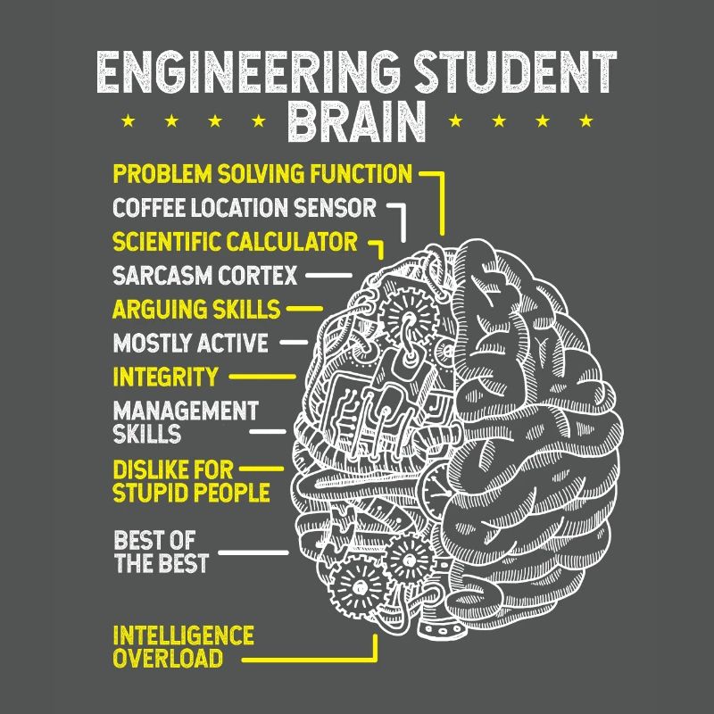 Engineering School Engineering Student Engineer