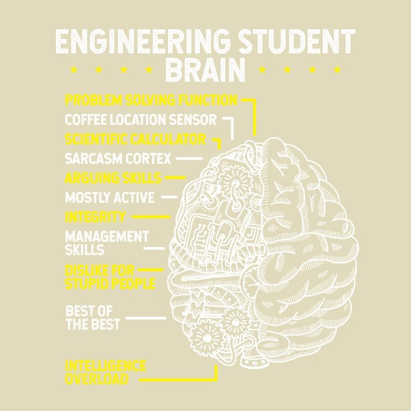 Engineering School Engineering Student Engineer