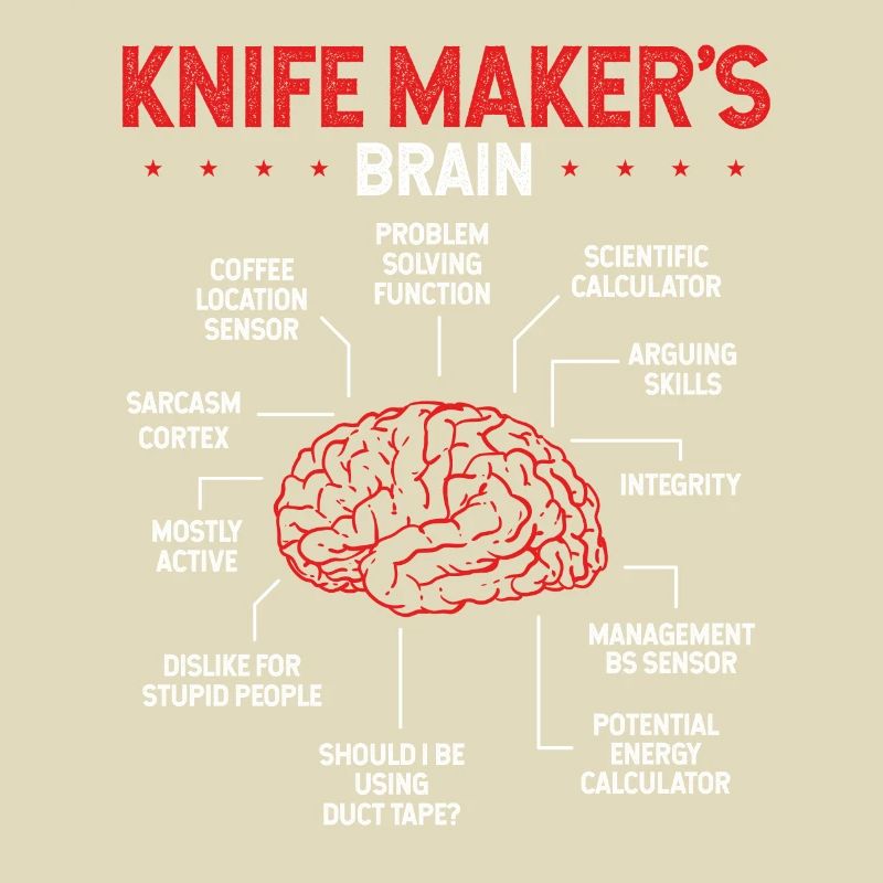 Knifemaking Tool Bladesmith Knife Maker Brain