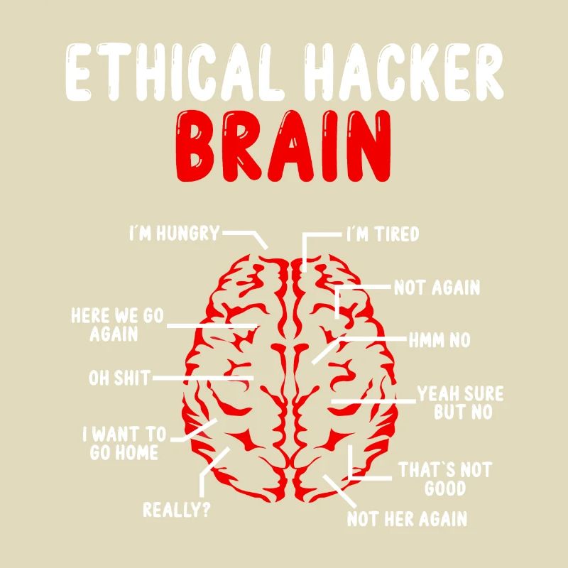 Ethical Hacker Brain Online Security Cyber Hacking