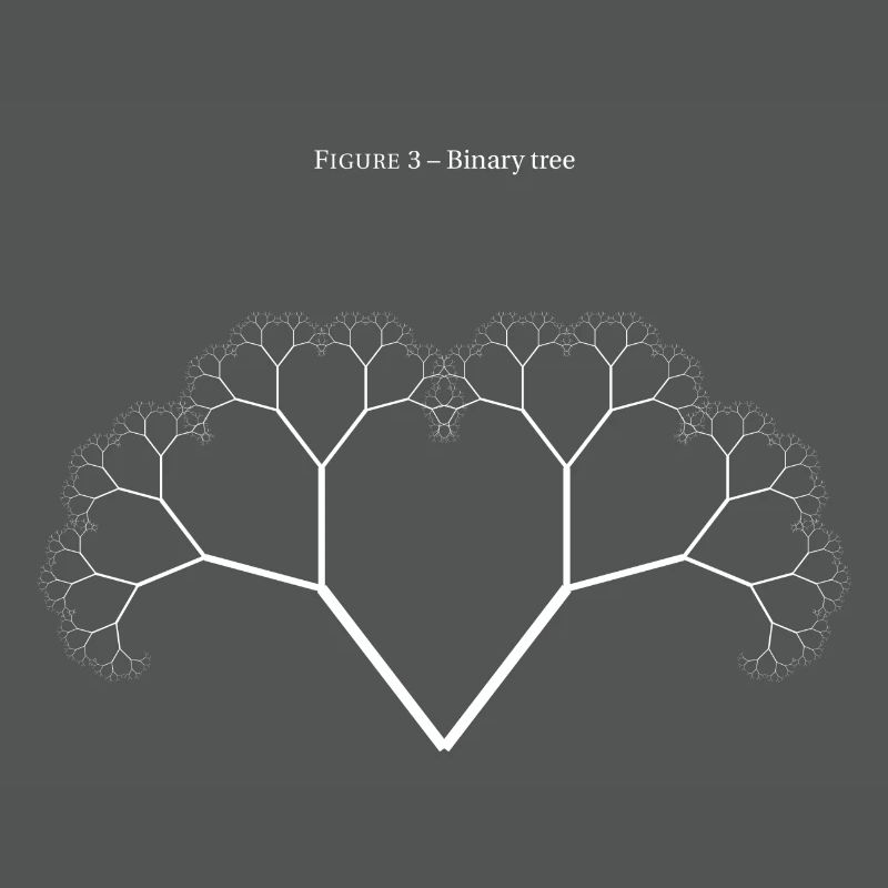 Figure 3 - Binary tree