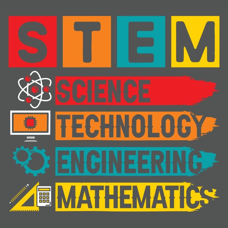 STEM Science Technology Engineering Mathematics