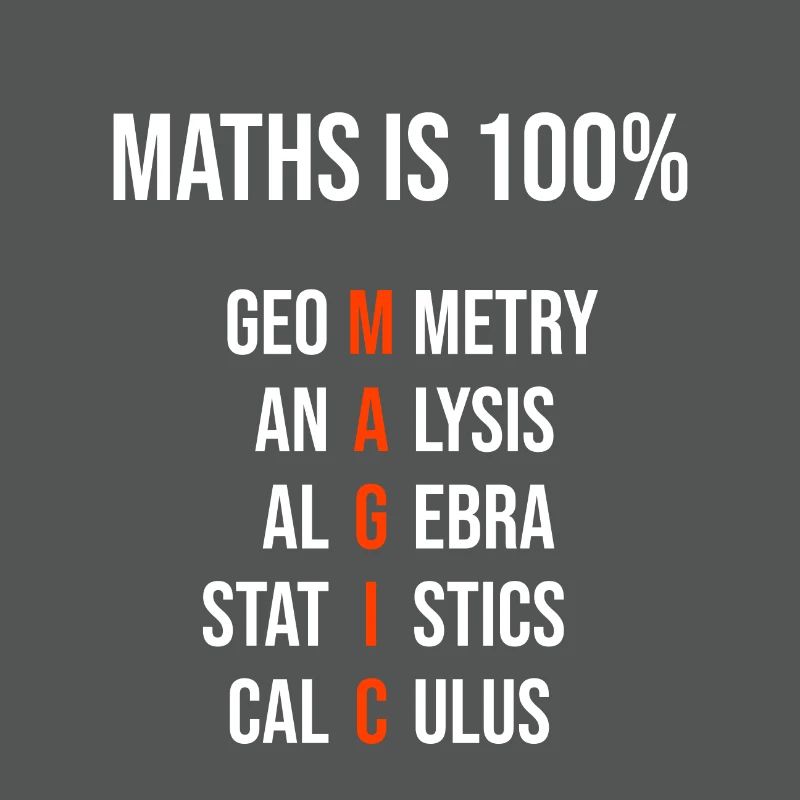 Math is 100% magic