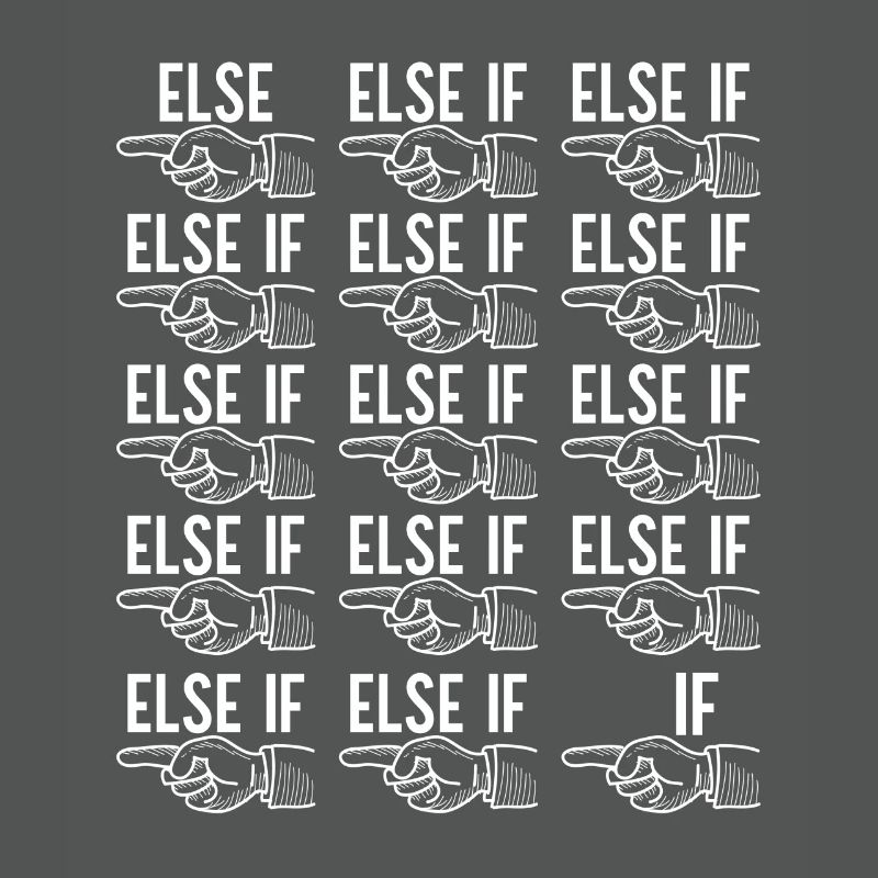 Programmer Computer Scientist