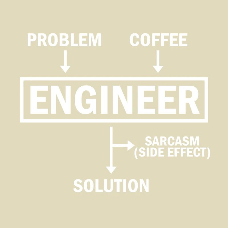 Problem Engineer Coffee Solution Sarcasm