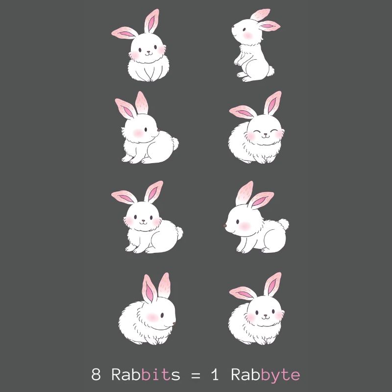 8 Rabbits = 1 Rabbyte