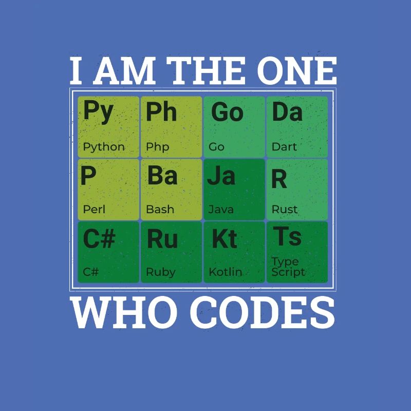 "Period Table Programming" | Programmierer
