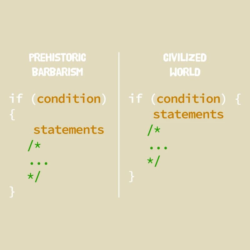 Web und CSS Programmierer Developer Coding Code De