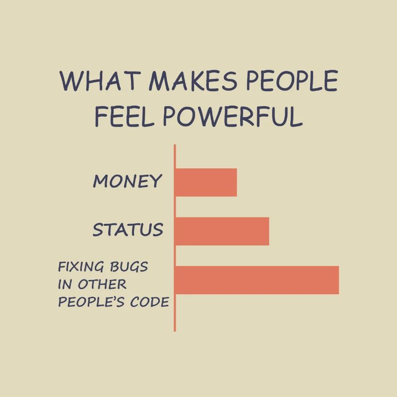 Computerprogrammierer Codierer Software Engineer Geschenk