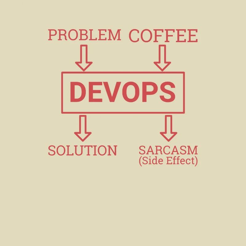 "DevOps Sarcasm | Softwareentwicklung"