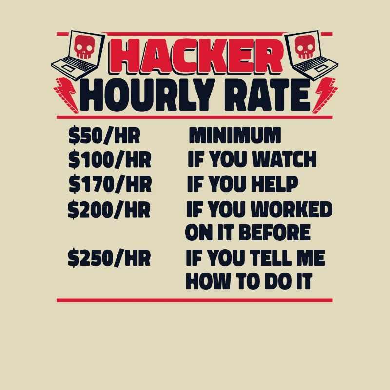 Hacker Horaire Sniffer Social Engineering