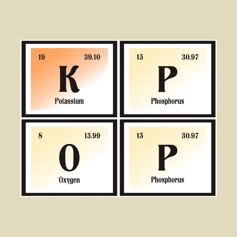 K-Pop | Periodensystem der Elemente