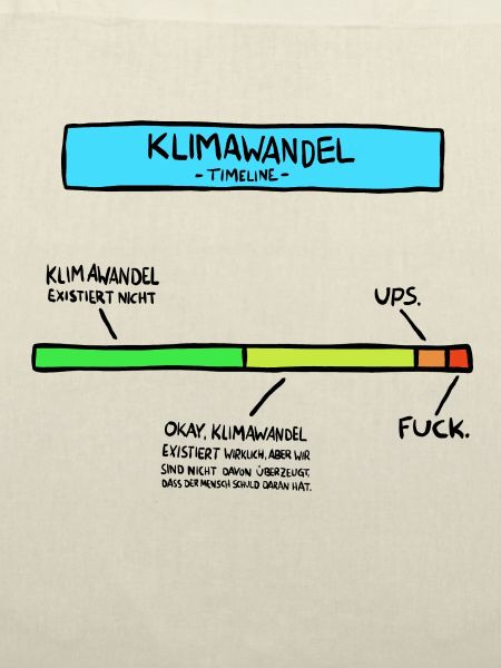 Klimawandel Satire