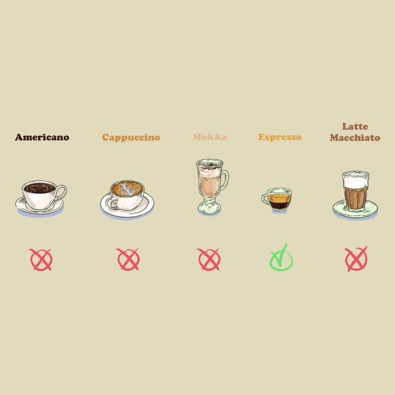 Espressolover