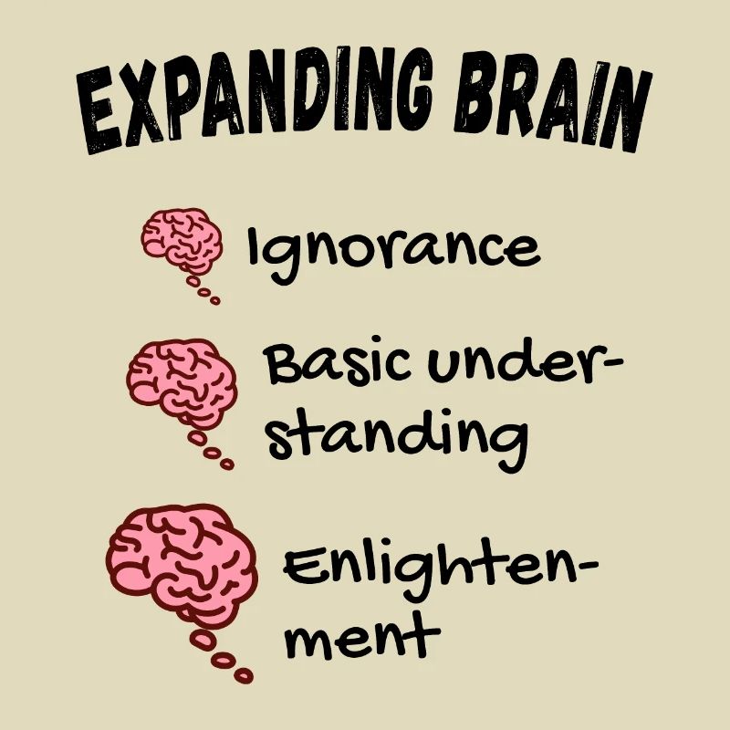 Gehirn erweitern - Expanding Brain Meme