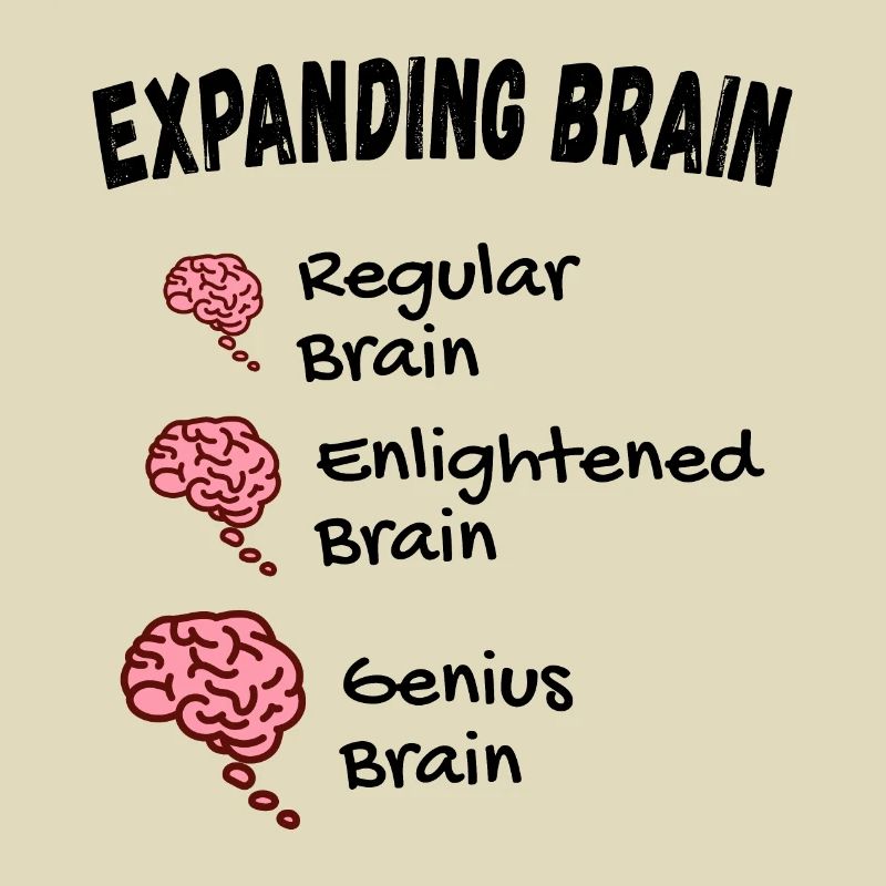 Gehirn erweitern - Expanding Brain Meme