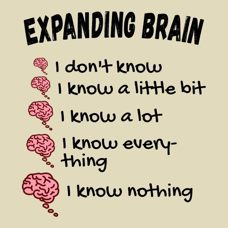 Gehirn erweitern - Expanding Brain Meme