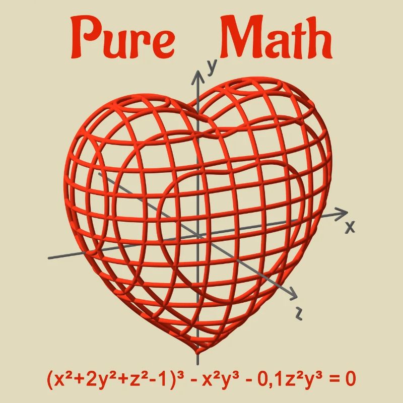 Herzfunktion 3D - Pure Math