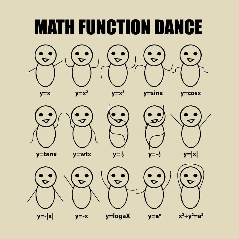 Math Function Dance